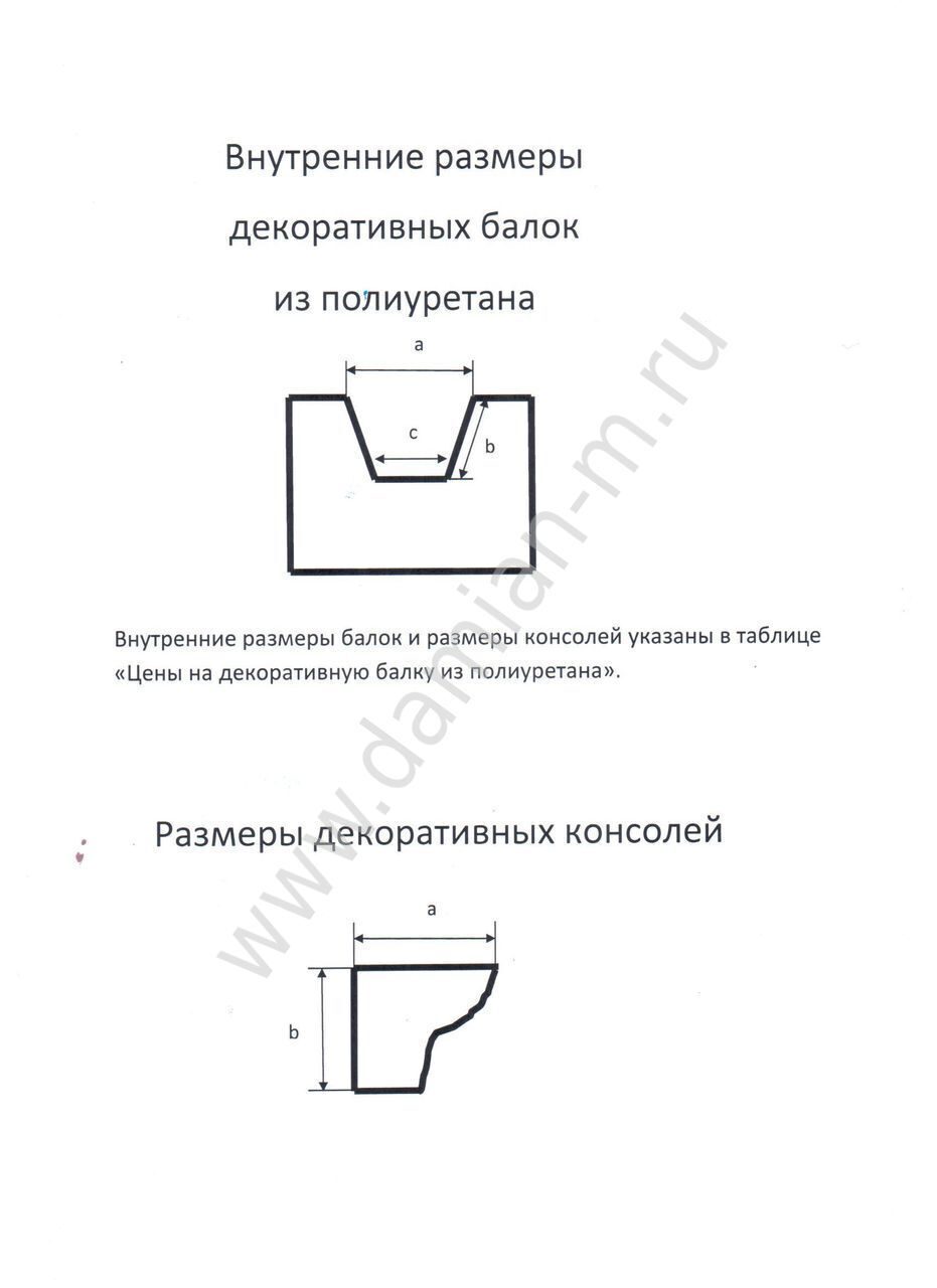 Внутренние размеры балок